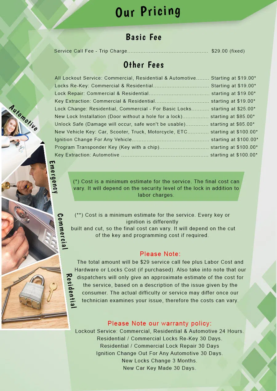 Atlantic Locksmith Store Solon, OH 440-387-5722